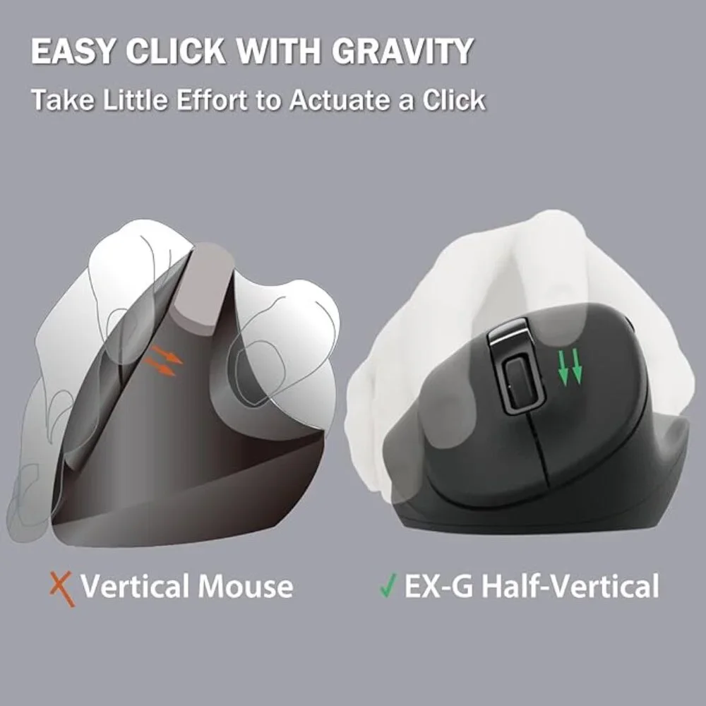 Elecom EX-G Pro Ergonomic Bluetooth Mouse (Black)